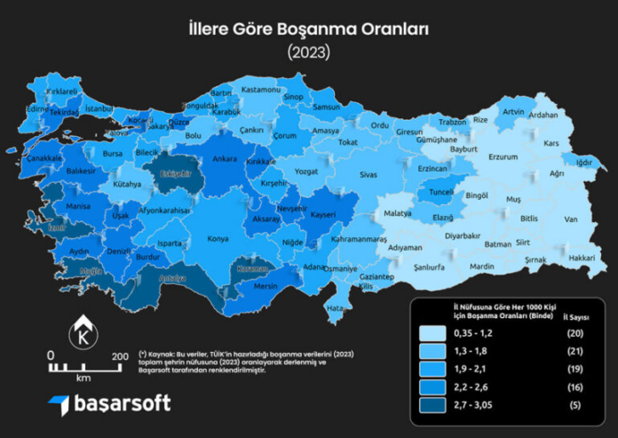 illere-gore-bosanma-oranlari-har
